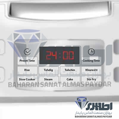 پلوپز میگل مدل GRC ( 830 W )