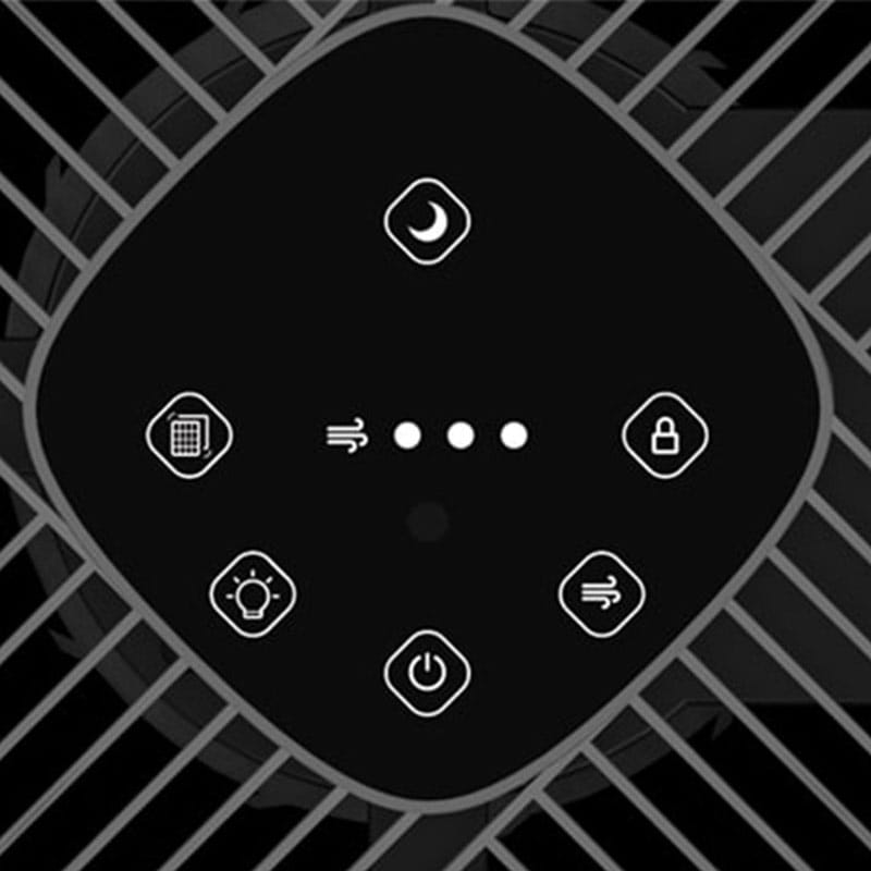 تصفیه هوا میگل مدل GAP 150