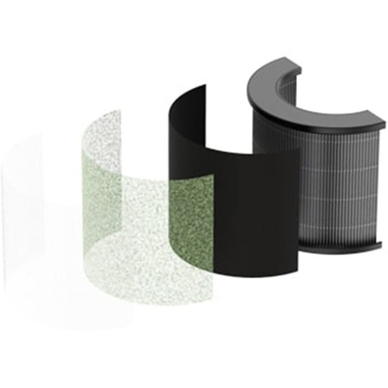 تصفیه هوا میگل مدل GAP 150